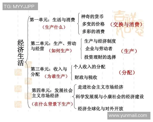 富兰克林的智慧与人生哲学如何影响现代社会与个人发展 富兰克林的智慧与人生哲学如何影响现代社会与个人发展
